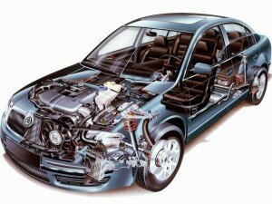 авто